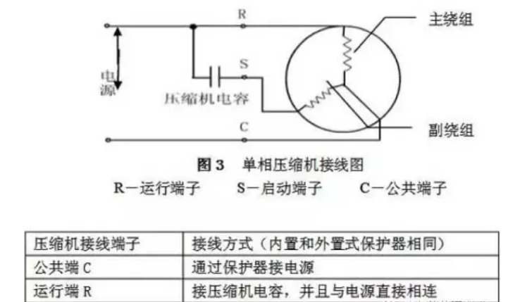 鄭州空氣能熱水器 鄭州空氣能熱水器