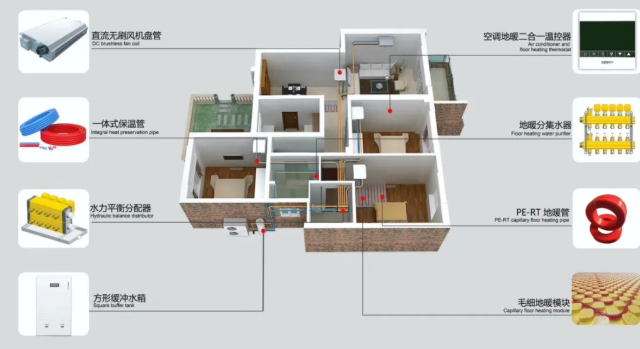 業(yè)主想自己組裝熱泵兩聯(lián)供？專業(yè)事交給專業(yè)人吧！