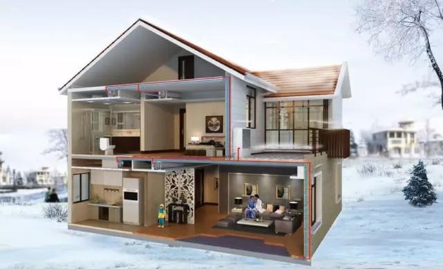 地源、水源、空氣源熱泵，怎么選？